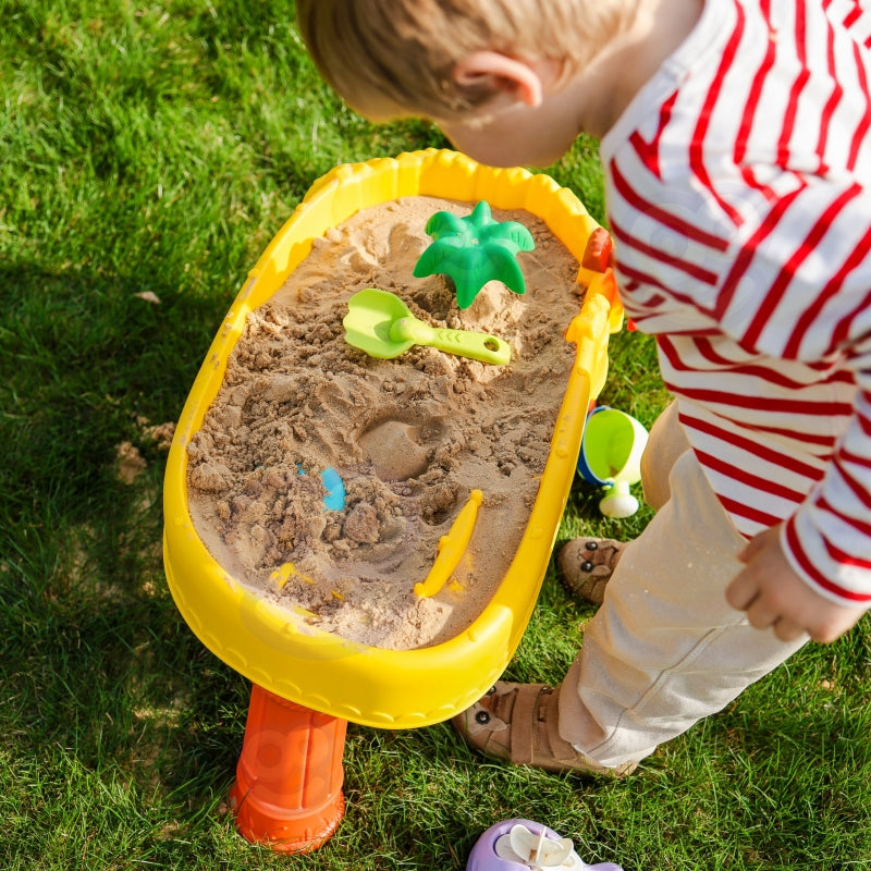 a6b2c3f4cf308a0c06de295e768fe930